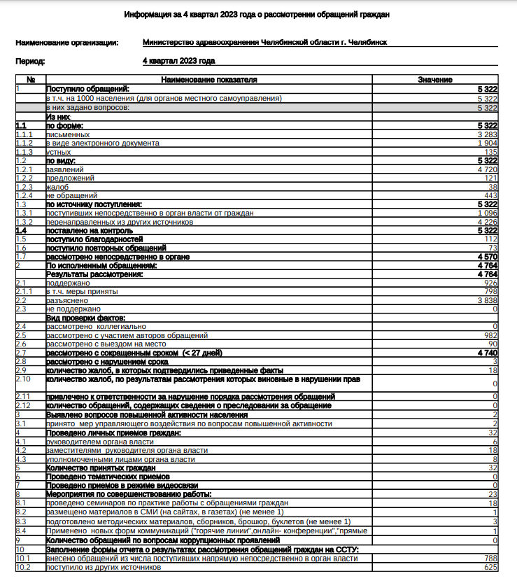 4 квартал 2023.png