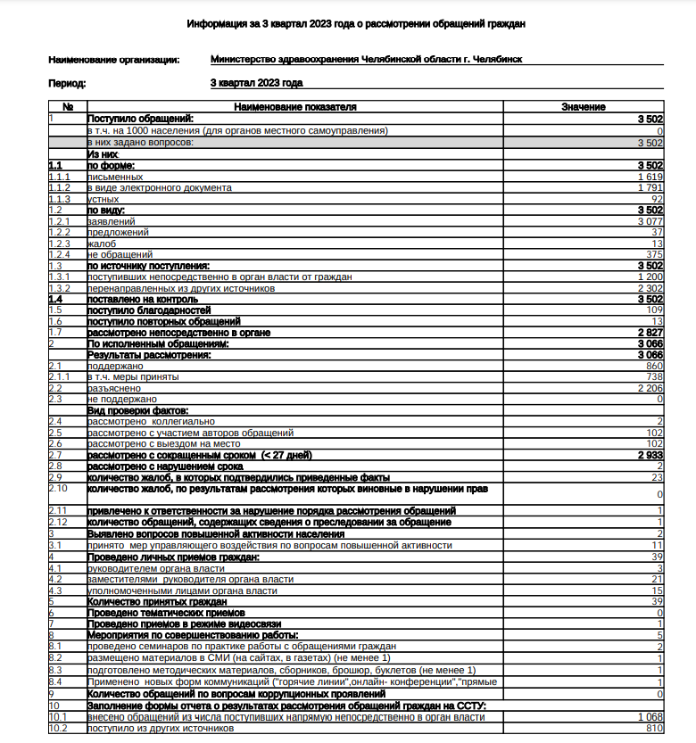 2023 квартал 3.png